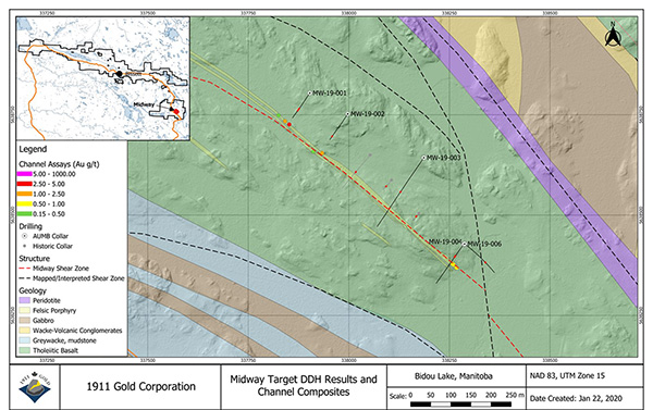 map of the Midway target